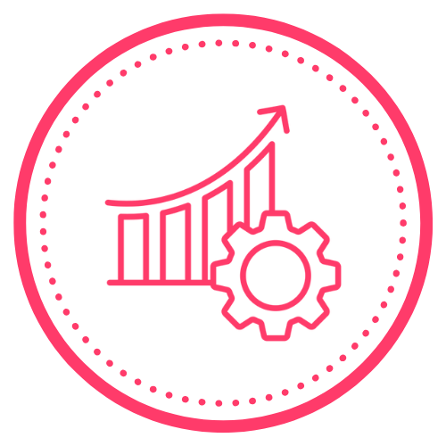 Optimized Performance